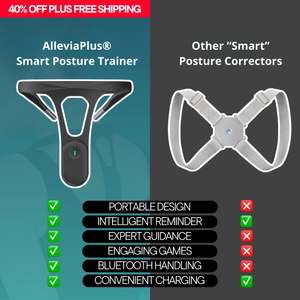 AlleviaPlus® Smart Posture Trainer