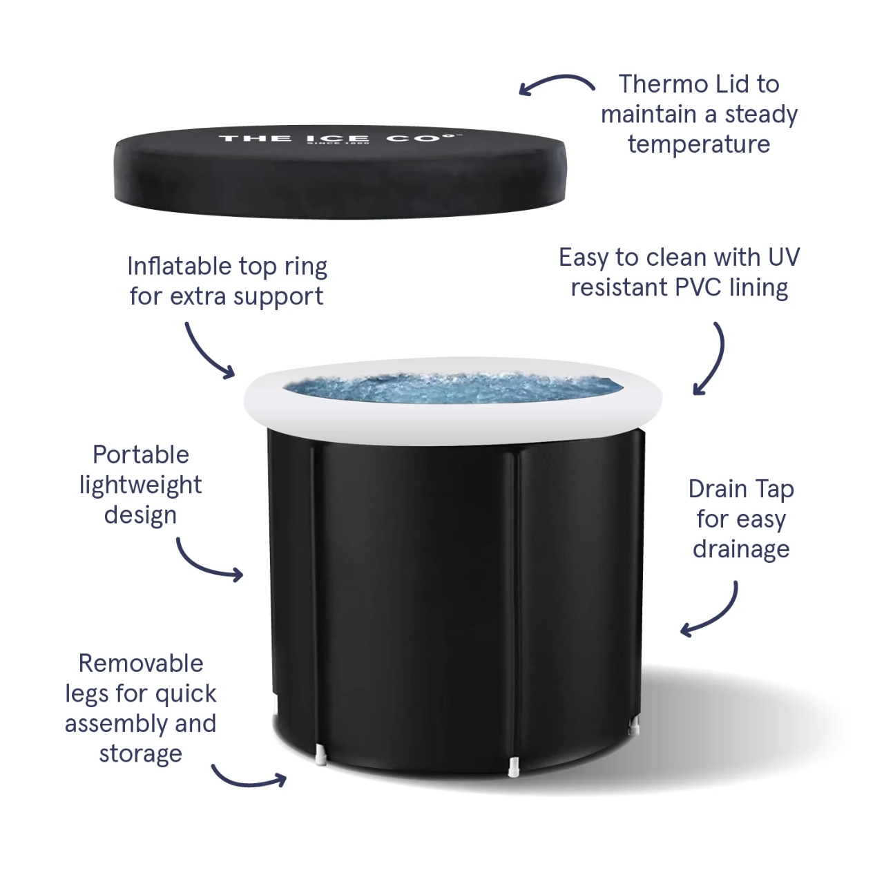 Ice Bath for Inflammation and Chronic Pain